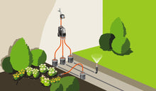 Load image into Gallery viewer, Water Distributor Automatic