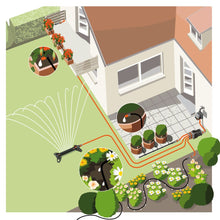 Load image into Gallery viewer, Water Distributor Automatic