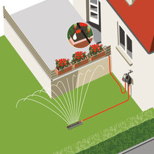 Load image into Gallery viewer, Water Computer MultiControl duo