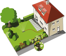 Load image into Gallery viewer, Water Computer MultiControl duo