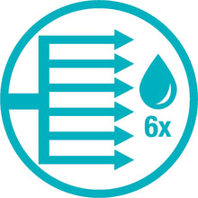 Load image into Gallery viewer, Water Distributor Automatic