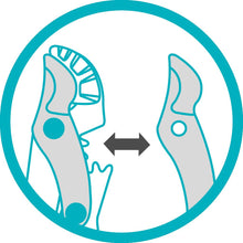 Load image into Gallery viewer, EnergyCut 750A