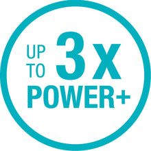 Load image into Gallery viewer, EnergyCut 750A