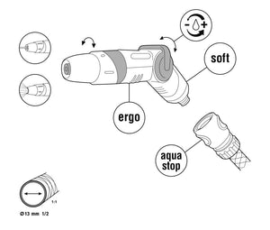 Spray Nozzle Offer