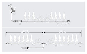 Set Planted Rows M automatic